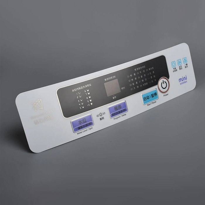 Bảng điều khiển